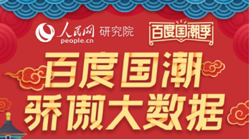 《百度国潮骄傲大数据》发布，健力宝荣登“最火”中国品牌榜